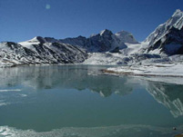 Gurudongmar Lake
